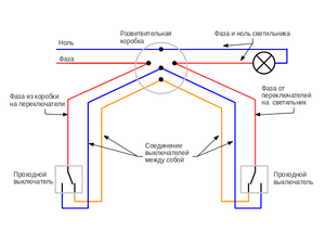 Подключение выключателя