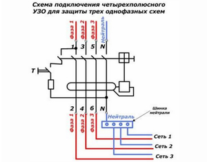 Подключение дифавтомата в однофазной сети