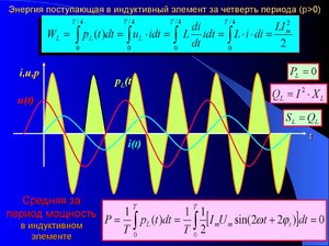 Электротехника и электроника для начинающих