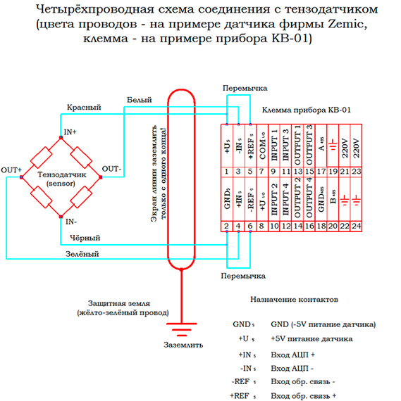 Весы олимп схема