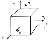 Трехосное напряженное состояние