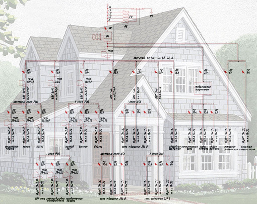Подробная схема подключения проводки в деревянном 2-этажном доме.