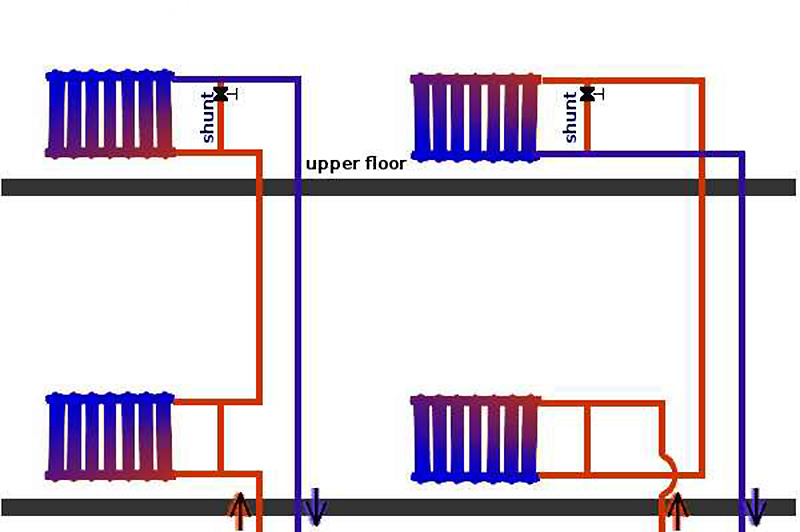 Схема отопления с нижним разливом