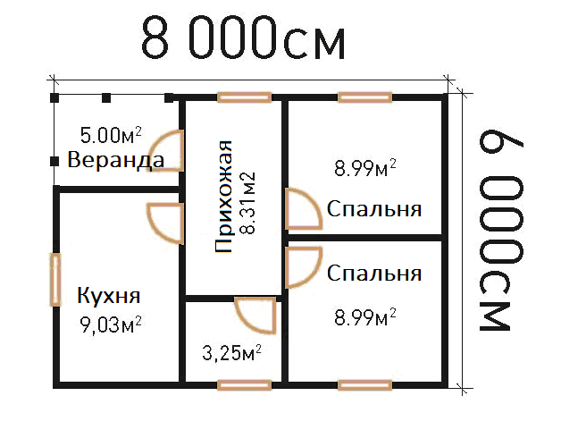 Примерная схема планировки дома 