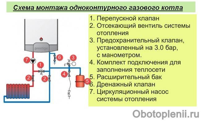 схема системы отопления с одноконтурным котлом