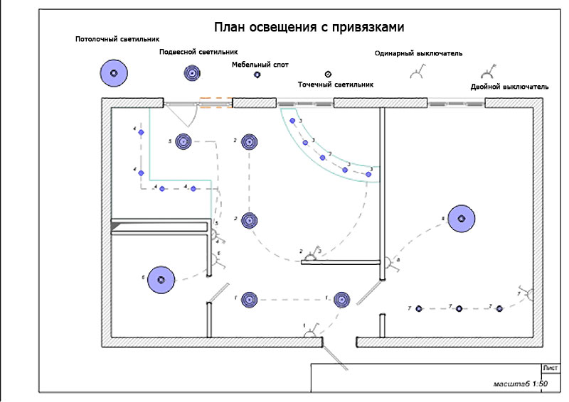 Размещение осветительных приборов