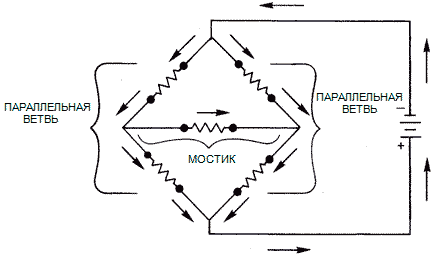 Принципиальная схема мостика Уитстона