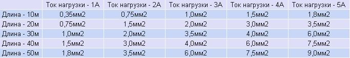 Название: Tabl-Tok-1.jpg
Просмотров: 146766

Размер: 23.9 Кб