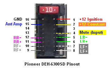 Ищу распиновку Pioneer DEH-6300SD. . Нарисовал что удалось выяснить, требу