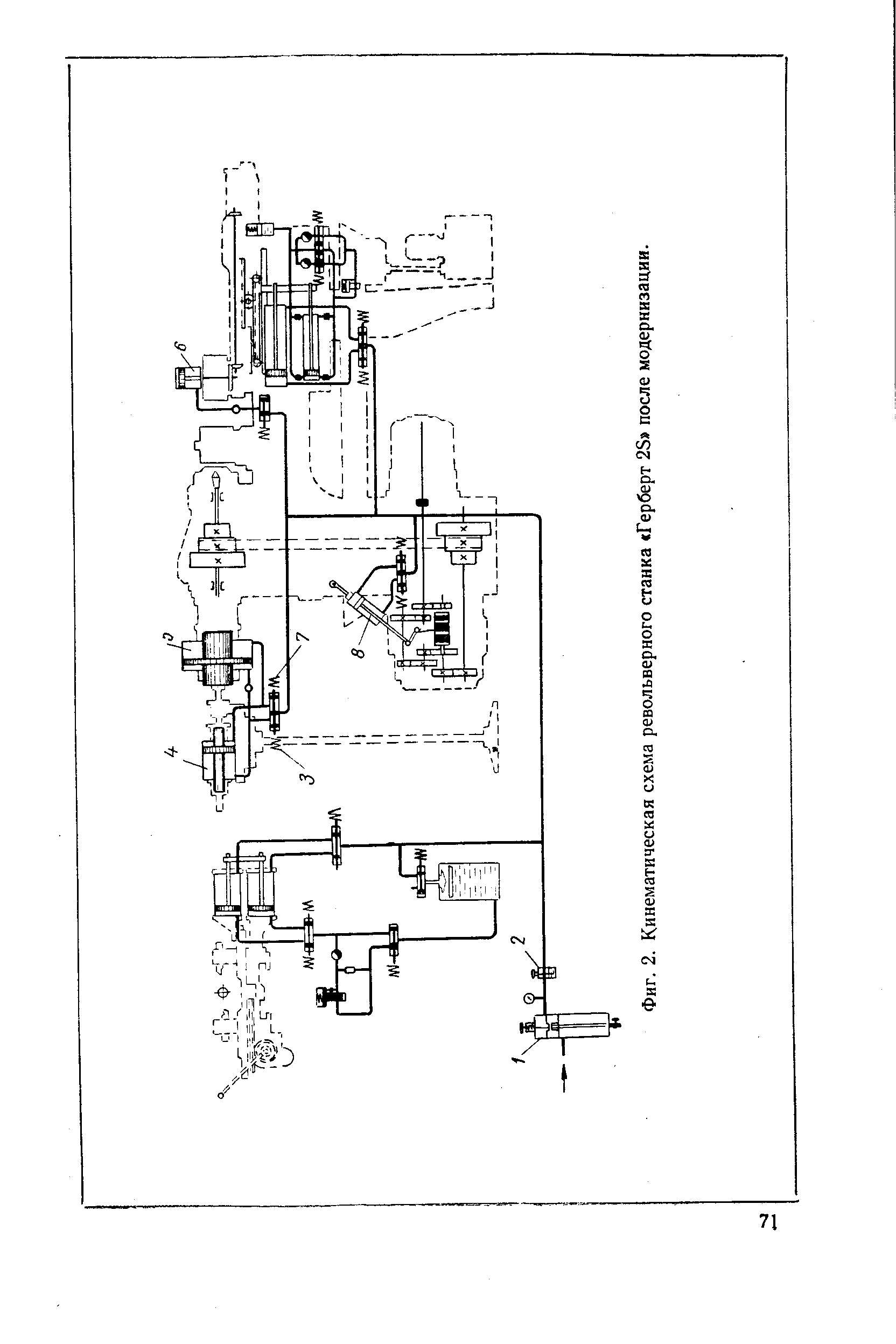 Фиг. 2. Кинематическая схема револьверного станка Герберт 25 после модернизаили.