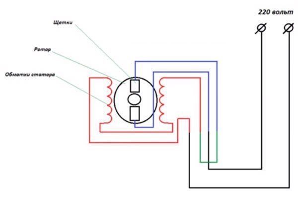 Схема подключения мотора стиральной машины