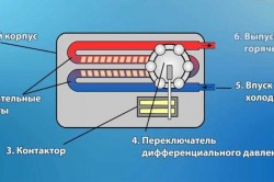 Устройство проточного водонагревателя