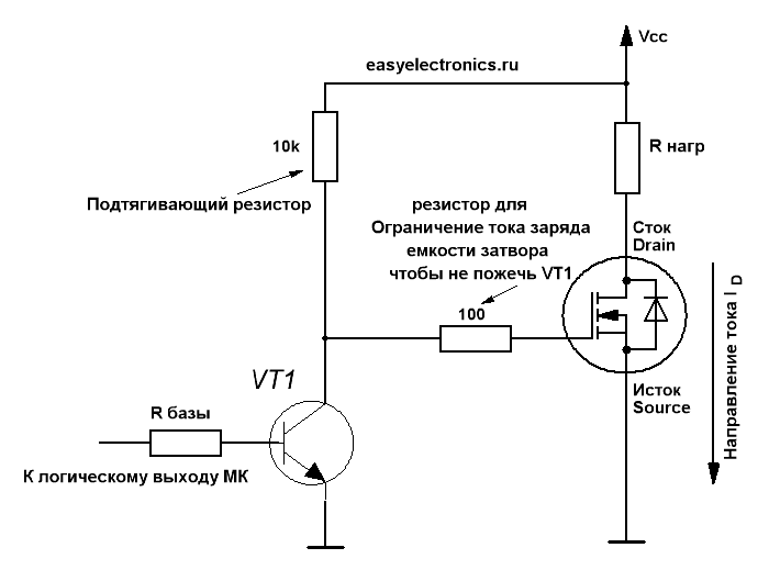 mosfet3