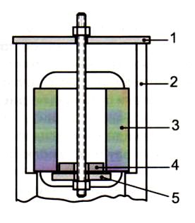 Рис. 3