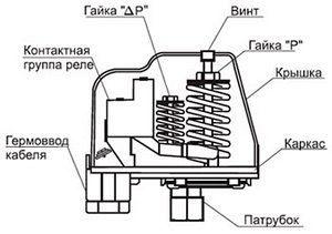 реле давления воды для насоса инструкция