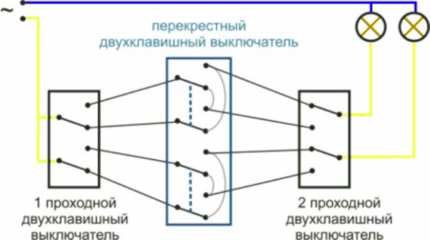 Схема подключения проходного выключателя на 2 клавиши 