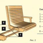 Схема конструкции сиденья