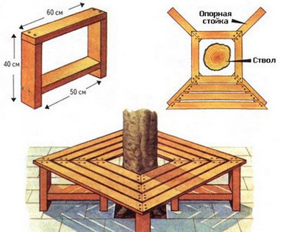 13krugovaya-skamejka-vokrug-dereva