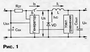 Импульсный стабилизатор. Схема функциональная