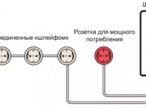 Подключение розеток последовательно