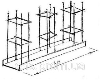 Схема размещения стержней арматуры