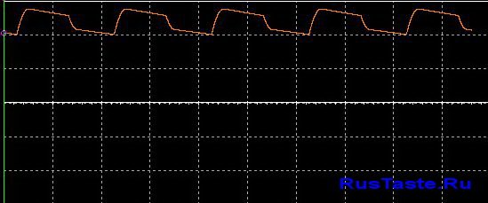 Однополупериодный однополярный выпрямитель. Пульсацию 