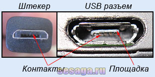 Контакты Micro-USB разъема
