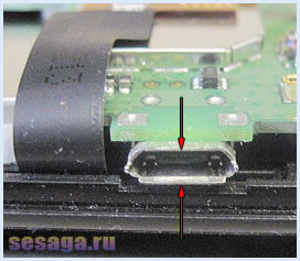 Места сжатия разъема USB