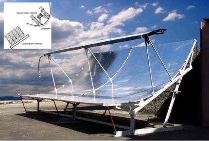 Зеркальные солнечные панели для автономного отопления