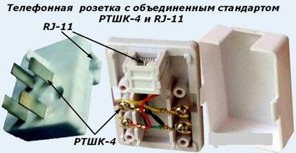 Симбиоз РТШК-4 и RJ-11