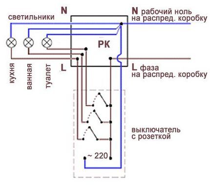 Как правильно выполнять подключение