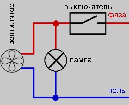 Схема подключения вентилятора