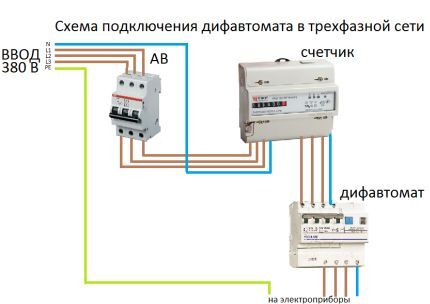 Как подключить дифференциальный автомат: схемы подключения