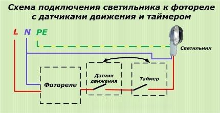 Схема с фотореле