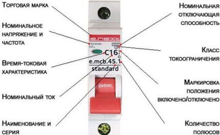 Обозначения на панели автоматического выключателя
