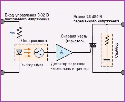 Схема твердотельного реле