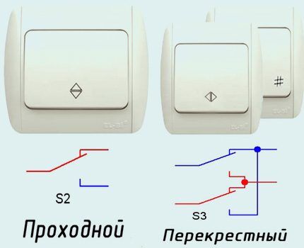 Схема подключения проходных и перекрестных переключателей