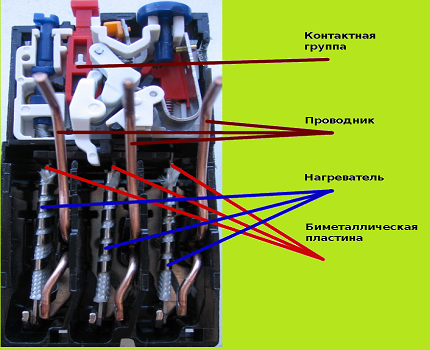 Реле в разрезе