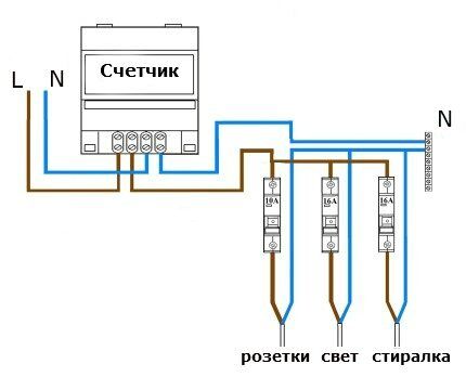 Схема с несколькими одноуровневыми УЗО