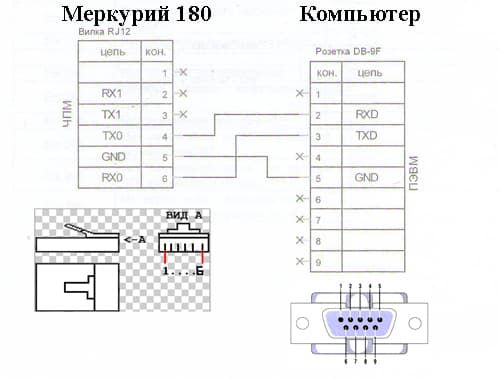 поподание масла в систему охлаждения москвич 412 схема