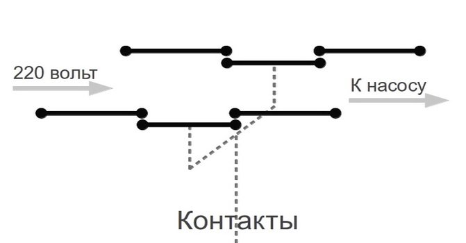 Электрическая схема работы реле давления для насоса