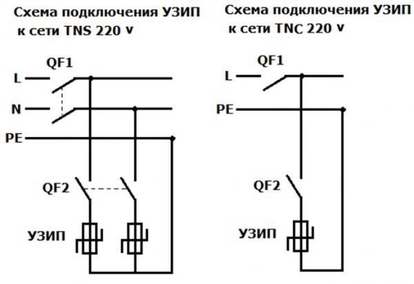 Защиты от импульсных перенапряжений в быту. Особенности эксплуатации