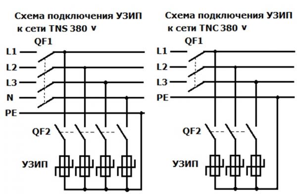 Устройство защиты от импульсных перенапряжений