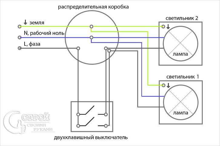 Схема подключения люстры к двухклавишному выключателю