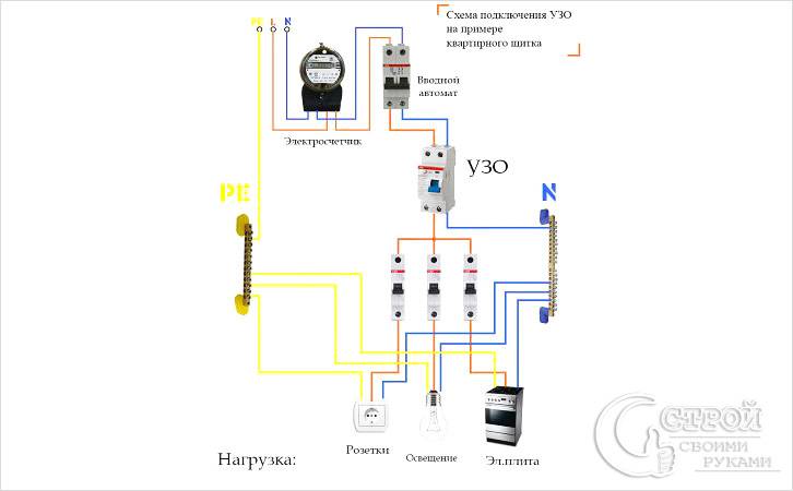 Схема подключения УЗО