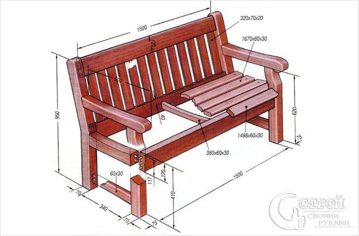 Схема деревянной скамейки с размерами