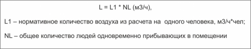 Формула расчеты объема воздуха на одного человнека в помещении