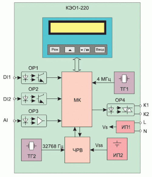 Схема подключения контроллера