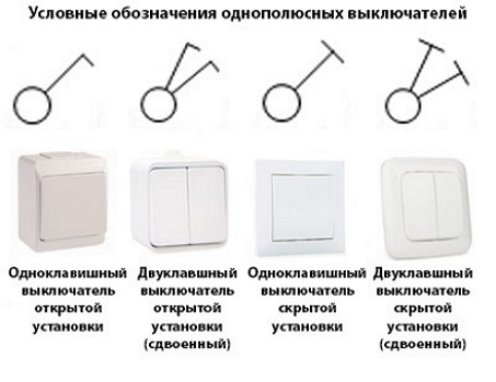 oboznachenie-vikluchatelei-dvuhklavishnih-odnoklavishnih-9