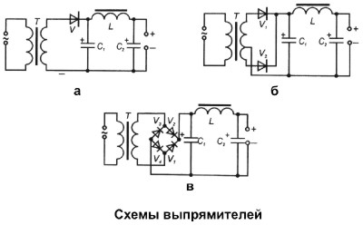 В схеме однополупериодного выпрямителя на нагрузке 510